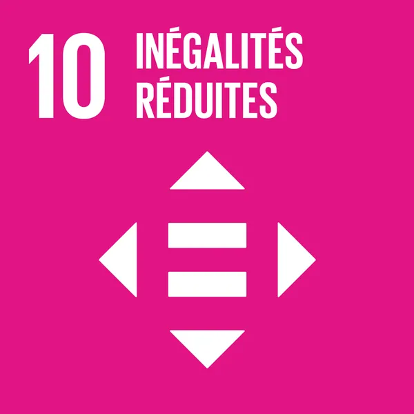 Objectif 10 : Inégalités réduites