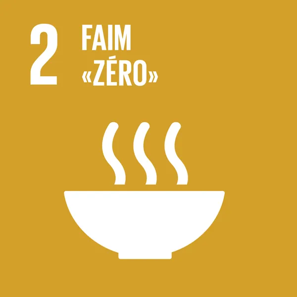 Objectif 2 : Faim Zéro